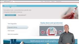 Ordering through VetConnect Plus