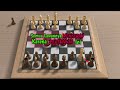 Top 5 Pertahanan Terbaik Dari Baltic Defence | Semua Grandmaster Menyerah [Grandmaster Gameplay].