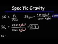 specific gravity