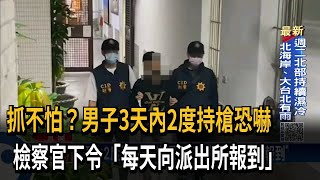 3天內2度持槍恐嚇 男被下令「每天赴警局報到」－民視台語新聞