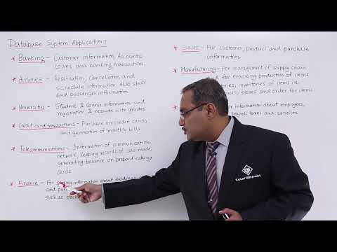 What are the applications of database system?