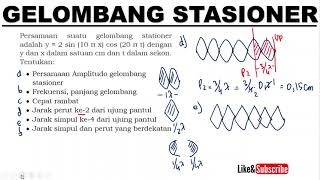 PEMBAHASAN SOAL GELOMBANG STASIONER UJUNG TERIKAT | Fisika SMA Kelas 11