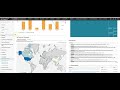 Introduction to S&P Capital IQ Pro
