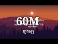 60m ៦០ម៉ែត្រ sinora roath ភ្លេងសុទ្ធ lyrics karaoke