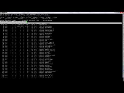 Linux/UNIX Memory check and How to check Swap Utilization and increasing it. Linux/UNIX Memory check and How to check Swap Utilization and increasing it.