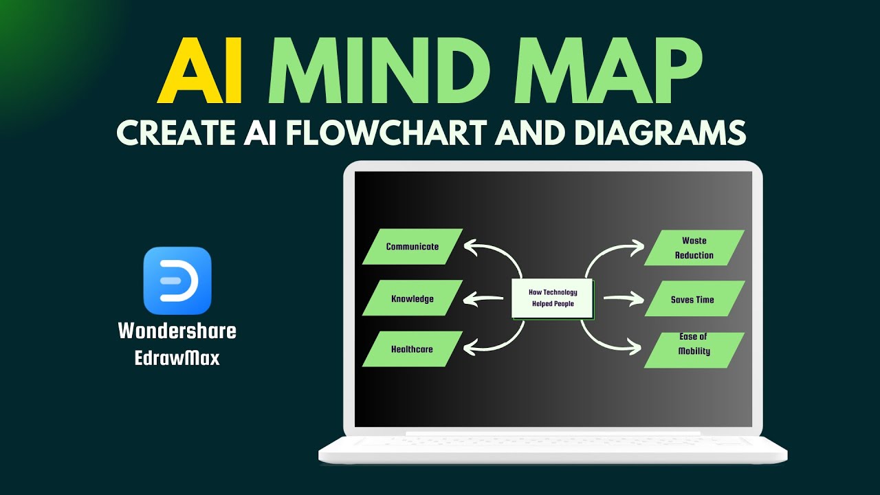 Best AI Mind Mapping Software In 2023 | Create AI Flowcharts & Diagrams ...