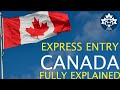 Canada Express Entry Explained - Full details | Canada Immigration News, Latest IRCC Updates, Vlogs