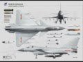 J-10C | Pakistan Air Force | Dawn of A New Era | PAF Inventory | Fighter Jets | Military Aircraft