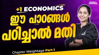 Crack Plus One Economics | Weightage Guide | Achieve Top Score | Mariya | Part - 1 | Triple i