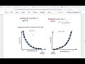 3 - Implementing Logistic Regression for Classification (Python)