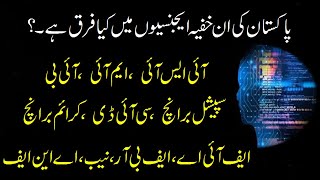 CID | ISI | IB | MI |  FIA | ANF | NAB | FBR | Different Intelligence Agencies and their Role