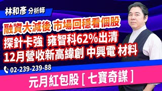 林和彥【時間密碼】20250110盤後／材料KY 世芯 緯穎 長榮航 台光電 玉晶光 買底部賺大錢