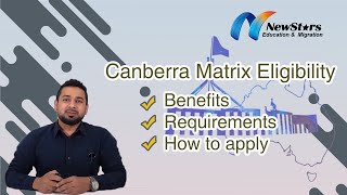 Canberra Matrix (ACT Nomination) 190/491 Visa Requirements & Application | Know your Eligibility