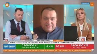 Буряченко: місцеві вибори можуть відстрочити через другу хвилю коронавірусу (24.07)