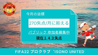 FIFA22 磯野家プロクラブ（パブリック）＃142