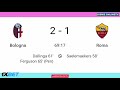 lewis ferguson goal bologna vs roma 2 2 all goals results and extended highlights 2025..