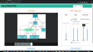 Fuzzy Miner Web | Process Discovery Using Python