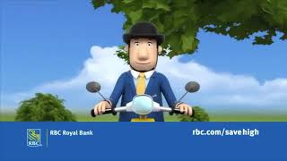 RBC eSAVINGS $50,000 Contest