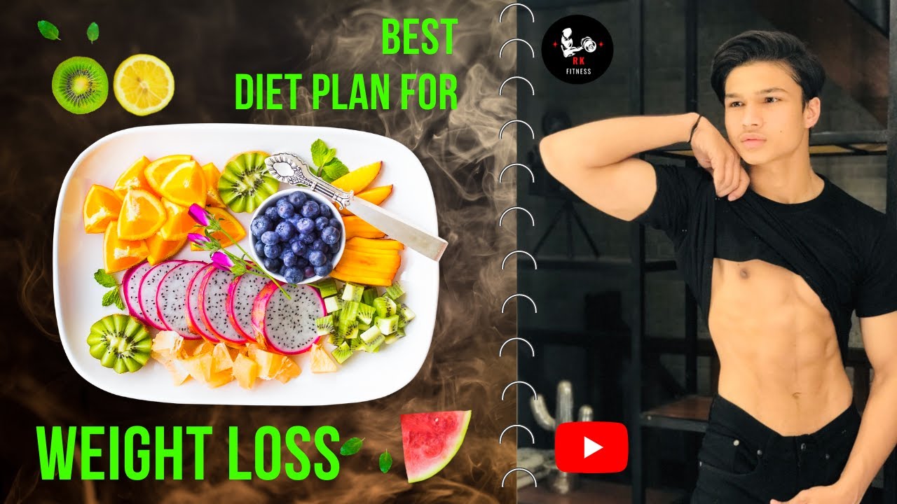 Weight Loss Youtube