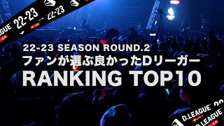 【ROUND.2】ファンが選ぶBEST Dリーガーランキング TOP10！