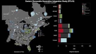 Generation, Regional Flow, \u0026 Dispatch - RTx10 - November 23 - November 25, 2026 - High Net Load