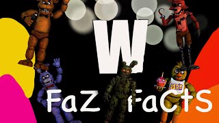 (W-William) First video/ more FuN FaZ FaCtS🐰🐤🦊🐻 coming soon