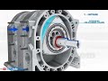 Rotary engine (Wankel engine)  How does it work (3D animation)