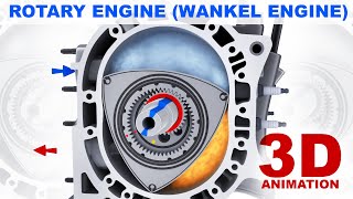 Rotary engine (Wankel engine) / How does it work? (3D animation)