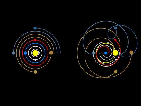 Is the geocentric model right or wrong?