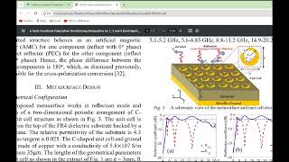 How to Design Metasurfaces and Metamaterials in CST Microwave Studio | Step-by-Step Tutorial