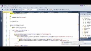 MVC - Set Default Value of TextBoxFor