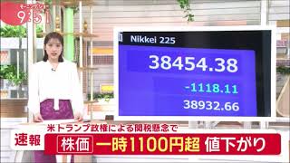 日本の株の行く先は地獄羽鳥ニュース