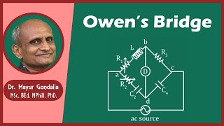 Owen's Bridge for Inductance Measurement | AC Bridges