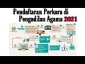 Prosedur berperkara di pengadilan agama 2021 || langkah pendaftaran