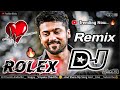 Rolex Dj Song |Gang Telugu Chitike Song Dj|Dj Songs Telugu|Love failure Songs|love Songs D |Vamsi Vs