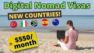 Top 10 Popular Countries with Digital Nomad Visas in 2024