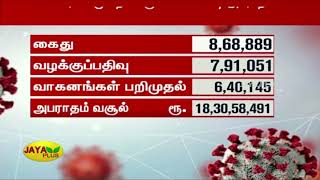 ஊரடங்கு மீறல் - ரூ.18.30 கோடி அபராதம் | Curfew Violation | Vehicle Fine | Police Punishment