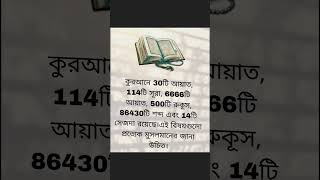 প্রত্যেকের এটি জেনে রাখা উচিত।#ইসলামিক_ভিডিও