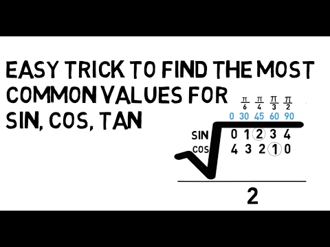 Easy Trick to Find Exact values for sin cos tan. Easy Trick to Find Exact values for sin cos tan.
