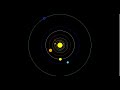 Code this ORBITING solar system in less than 50 lines! Python Fun With Shapes S2 E10
