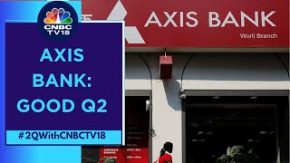 Axis Bank Q2 Beats Estimates, Private Lender Posts Best Loan Growth In Over 7 Years | CNBC TV18