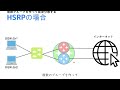 【 79 ccna 】【7章 l3冗長化】 hsrp と　glbp