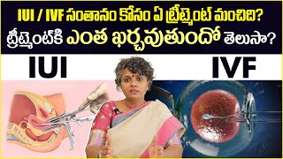 IUI/IVFఖర్చు | What is Cost Of The IVF and IUI in Telugu | Dr Chekuri Suvarchala | Ziva Fertility