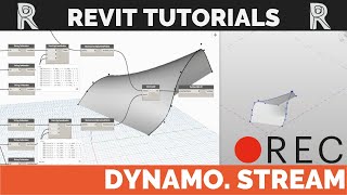 Dynamo | Subscriber Request |  [Stream]