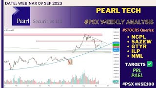 #PSX | Pearl Tech; KSE 100 Buy the Dip and Sell on Strength is the Strategy for Now!