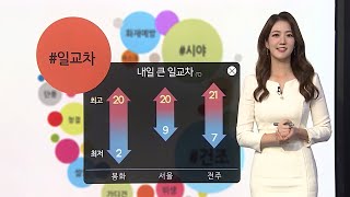 [날씨트리] 내일 맑지만 건조…출근길 쌀쌀, 일교차 커 / 연합뉴스TV (YonhapnewsTV)