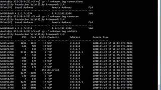 Analyzing Memory Forensics using Volatility