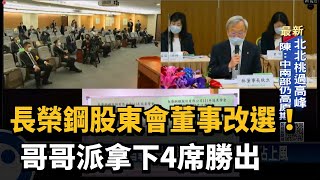 長榮鋼股東會董事改選！　哥哥派拿下4席勝出－民視新聞