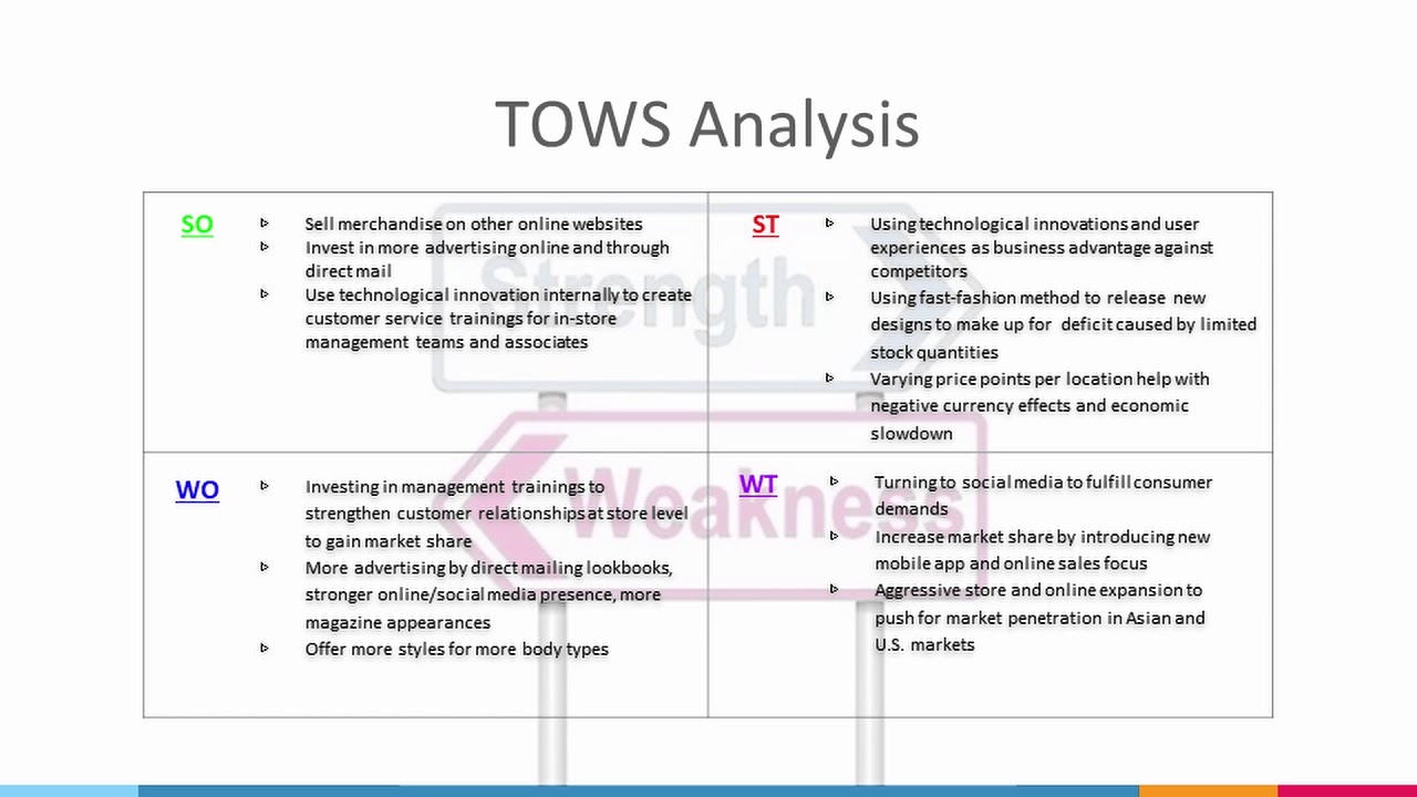 Tows Analysis Youtube