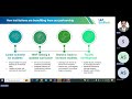 L&T Edutech Presentation - Recording 2024